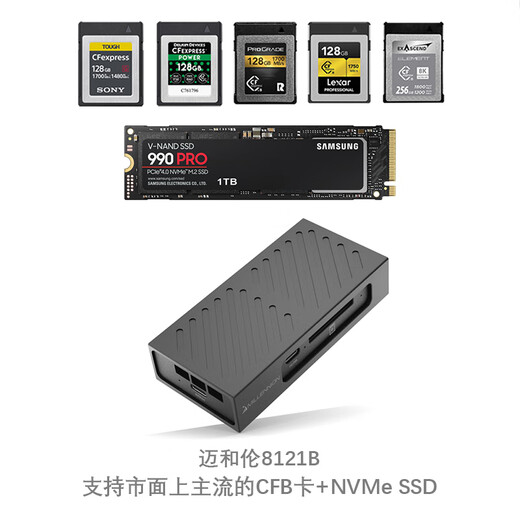 迈和伦8121B雷电3/40GB英特尔7440芯片高速NVMe固态移动硬盘盒USB4/3.2/3.0铝合金CFE-B卡读卡器静音风扇 8146B/雷电3+CFE-B免螺丝新款