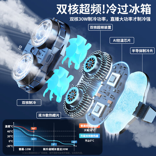 Lihai True Dual-core Refrigeration Mobile Phone Radiator Semiconductor Refrigeration Live Broadcast Special Back Clip Desktop Bracket Tripod Game Cooling Artifact Suitable for Apple Huawei Anchor Special No Bracket + Dual-Core Refrigeration * Three-speed Digital Display