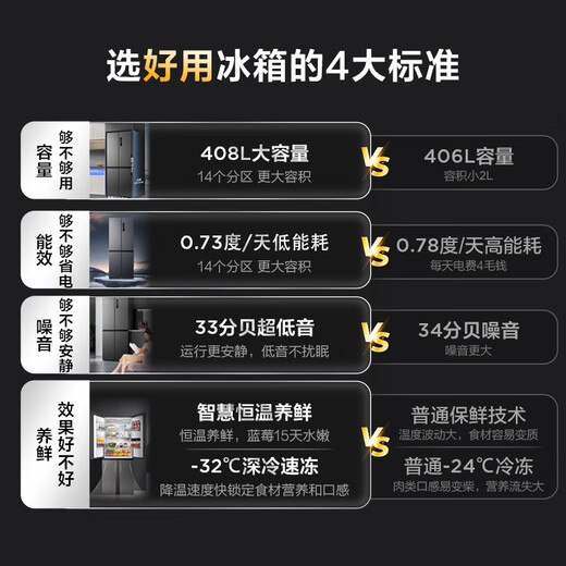 TCL 408 liters cross-split four-door zoned fresh-keeping first-class energy efficiency dual-frequency air-cooled frost-free large-capacity ultra-thin household refrigerator national subsidy BCD-408WPJD