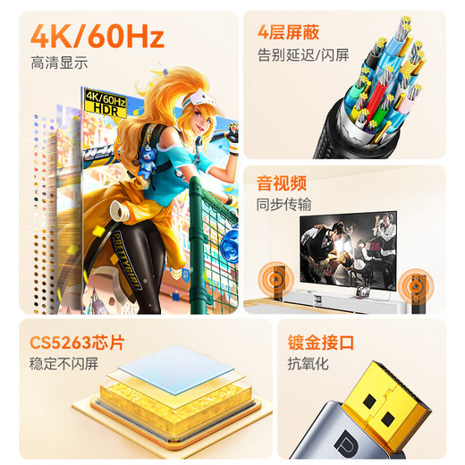 Shanze DP a HDMI Cable adaptador 4K60Hz HD DisplayPort a HDMI2.0 Cable de video Desktop de computadora a TV Cable de conversión de 1 metro Dh610