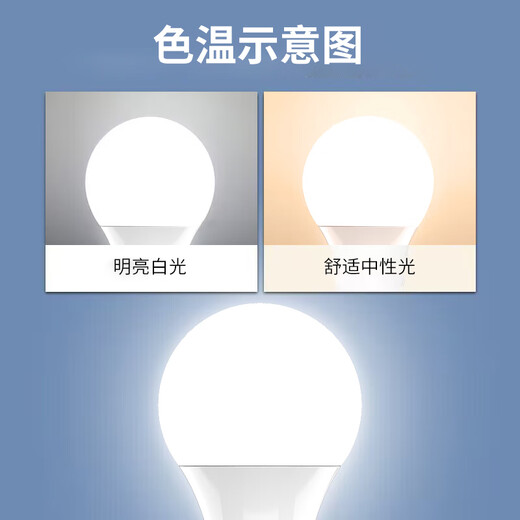 FSL Foshan Lighting LED Bulb A70 Bulb 220V15W 65K E27 High Display Lamp Bead Muguang Series White Light