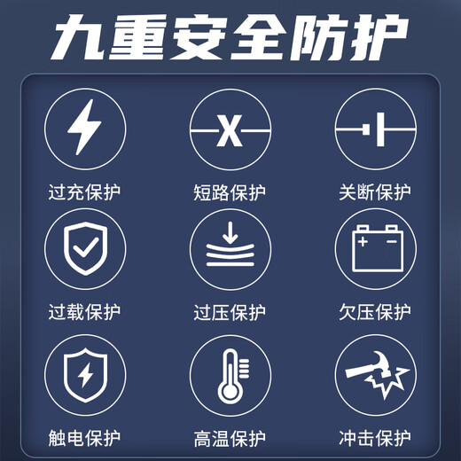 Zhunhang car inverter 12v24V to 220v high-power charging source cigarette lighter converter socket head fast charging