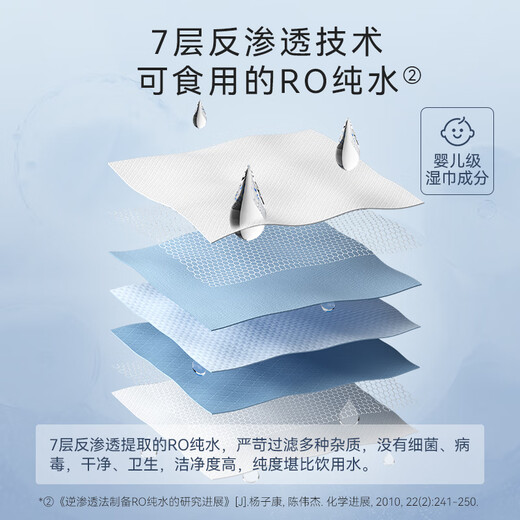 小软宠物湿巾猫咪狗狗擦眼擦泪痕去味除臭擦脚全身免洗清洁湿纸巾
