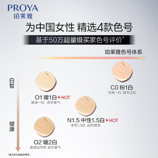 PROYA Hengyao Mist Addiction Cushion O2 Natural Color Oil Skin Concealer Cushion Foundation 14g Birthday Gift for Girlfriend