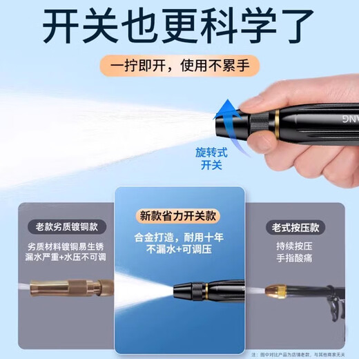 Jingyouyu German car wash high-pressure water gun household flower watering artifact telescopic water pipe hose powerful flushing special nozzle with head 15 meters telescopic pipe 5 meters before water injection
