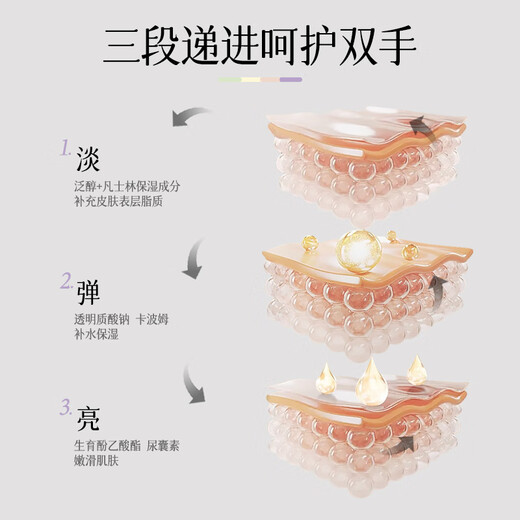 Fuchiting Vaseline Hand Cream Gift Box Set gives high-end moisturizing, moisturizing, whitening, lightening fine lines and roughness, portable small tube Vaseline Fragrance Hand Cream Gift Box (30g*4 pieces)*1 box 30g/box