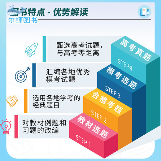 [Distribution directe dans Jingcang, livraison ponctuelle] 2025 Hard Core Basic Questions High School Mathematics English Physics Chemistry Biogéographie obligatoire One High School One Volume Sélection une version Pékin Hunan Hunan Enseignement de l'enseignement précoce Examen d'entrée Hard Core Basic Real Question doit brosser 678 NOUVELLES QUESTIONS DE CHOICE MULTIPL