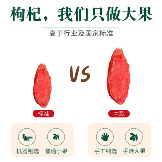 北京同仁堂枸杞子宁夏正宗特级苟杞子无硫一级新货无干吃泡水泡酒有机枸杞 【特级枸杞】250g一罐