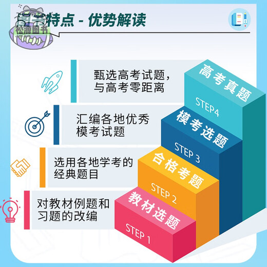 2025 Questions de base hardcore High School Mathematics English Physics Chemistry Biologie Géographie obligatoire un lycée
