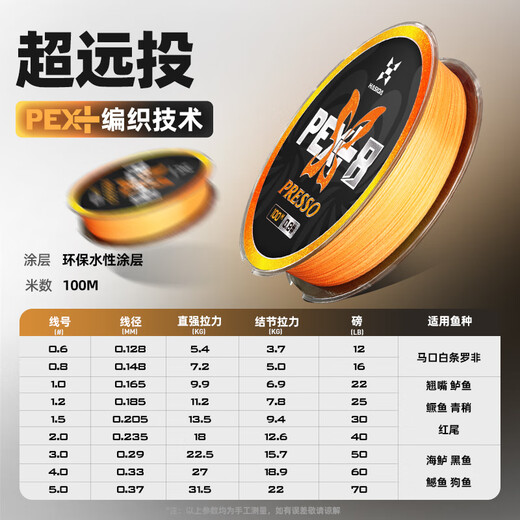 Hasda Butterfly 8-way sub-pe line Hasda Butterfly PE line No. 1.0