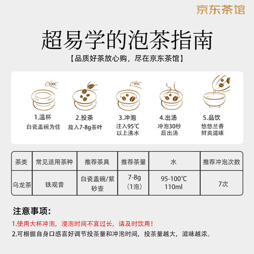 传奇会乌龙茶 安溪铁观音 清香型特级500g轻火茶叶礼盒装新茶自己喝送礼