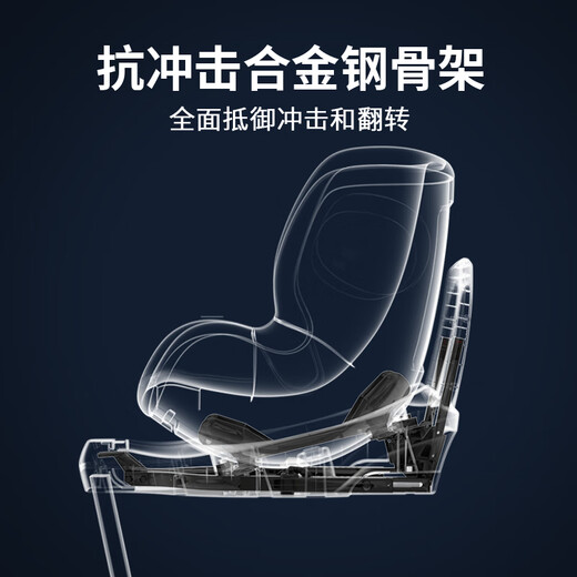 AVOVA child safety seat imported from Germany 0-4 years old for car 360 degrees rotating Spobber 2 Rhine Blue
