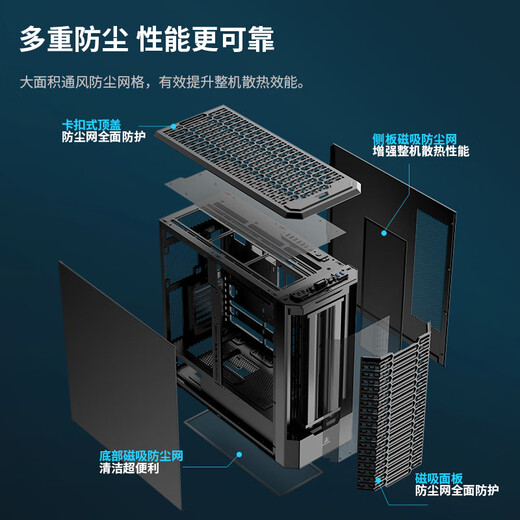 Segotep Tanyun WS1 Ultra Workstation-Gehäuse (E-ATX360/420-Wasserkühlungsposition/unterstützt 5080-5090-Multi-Grafikkarten und Multi-Festplatten-Argumentation/staubdichtes Design mit Halterung)