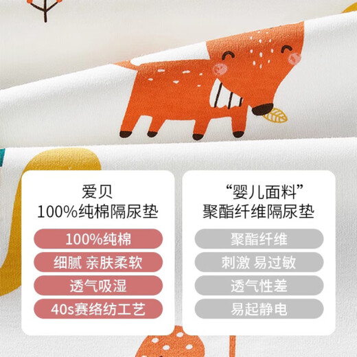 爱贝迪拉（AIBEDILA） 隔尿垫婴儿可洗大号防水新生儿童纯棉透气姨妈月经垫护理尿布a类 【100%棉A类7A抗菌】80*100狮子