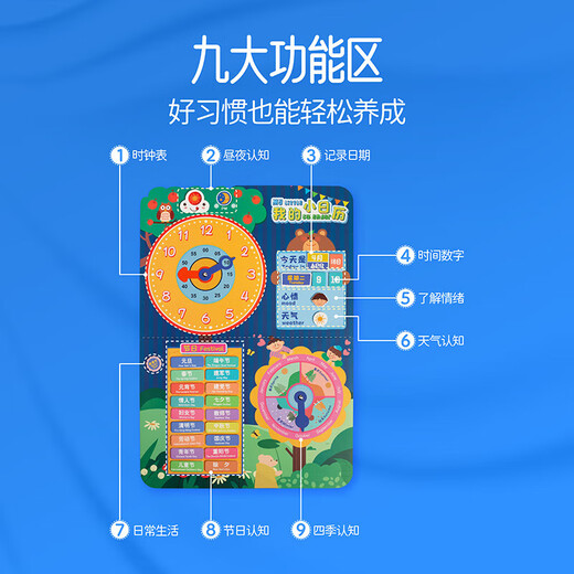 薇欧漫蒙氏日历时钟儿童天气星期粘贴卡片认识钟表和时间挂图墙上玩具女 9大功能我的小日历加123张贴片英