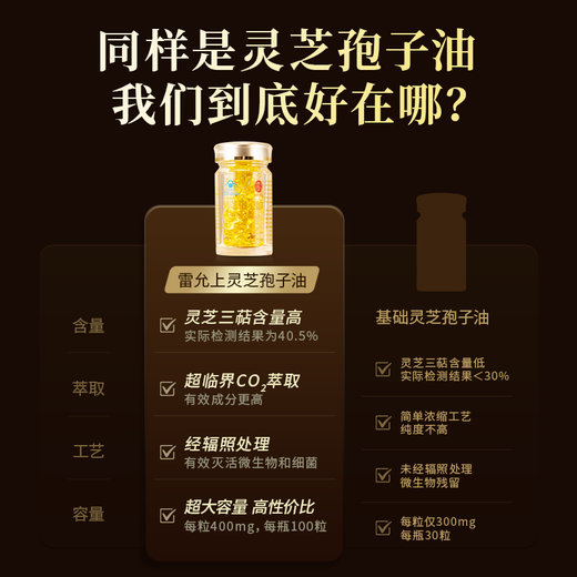 雷允上破壁灵芝孢子油软胶囊100粒 灵芝孢子粉萃取增强免疫力中老年补品 【买1赠1】共2瓶装（200粒）