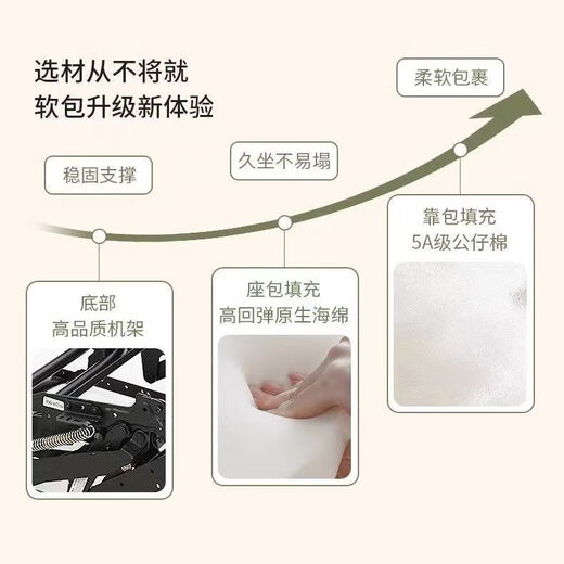 Zhaozhaoyun and Yuetou space sofa cabin electric sofa single person sofa lazy sofa living room massage sofa multi-function sofa orange technology cloth manual sitting lying + shaking
