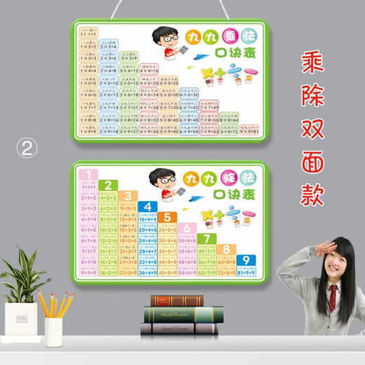 Fishing Travel Notes Students' Second Grade 99 Multiplication Formula Table Hanging Chart Large List Addition and Subtraction Pinyin Letter Division Hanging Chart Wall Stickers (Lanned Rope) Multiplication Formula Table-8 26 cm * 15 cm
