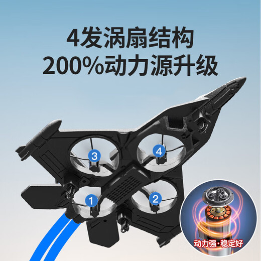 楪嫦【德国品质】遥控飞机儿童6-12岁仿真战斗机直升机滑翔机男孩玩具 【双模式】手势感应+特技翻滚-橙色（带避障） 【三块电池】+运费险+遥控电池