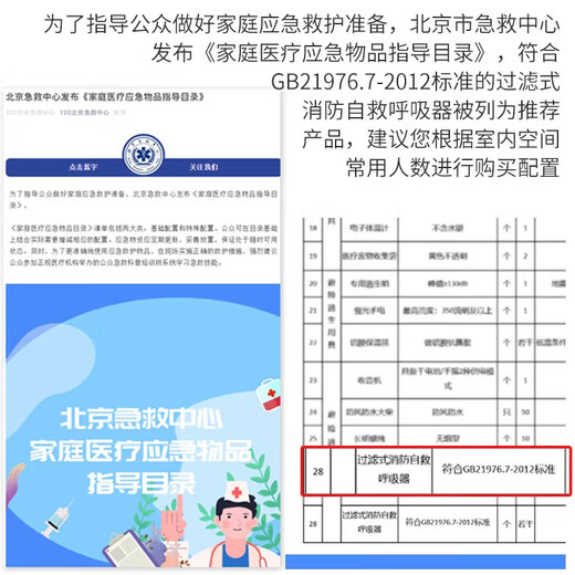 Quxing fire mask anti-smoke and gas mask hotel national standard 3C certified household fire escape self-rescue respirator national standard 3C fire certified fire mask