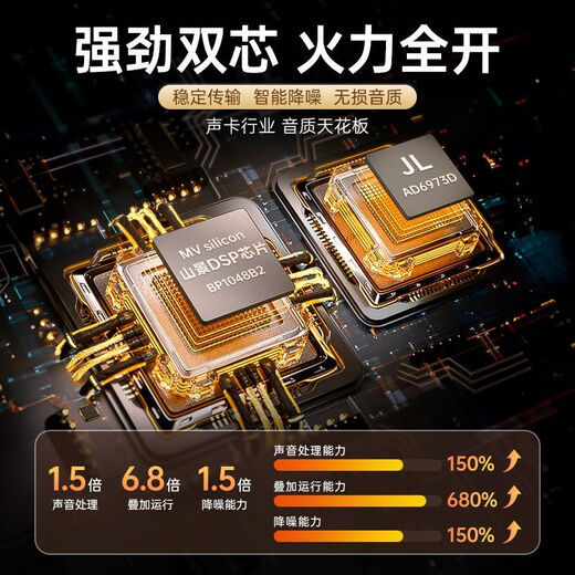 Sony Ericsson (soaiy) live broadcast equipment full set mobile phone sound card singing special Douyin Internet celebrity anchor outdoor karaoke recording microphone microphone stand professional external S6+SC9+ light