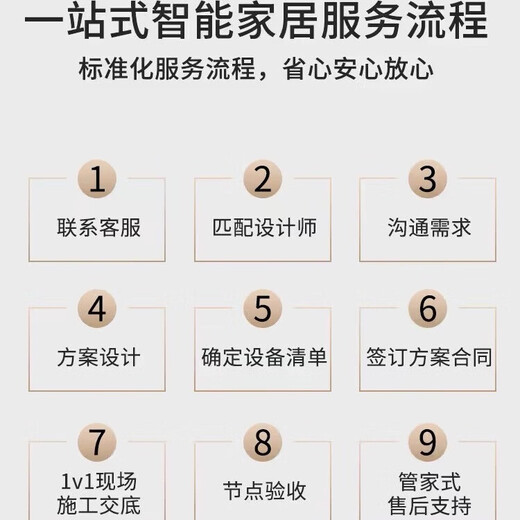 Xiaoai Lumi smart light curtain customization plan 0 yuan design, lifetime after-sales service, whole house smart landing (1V1 free design fee for consultation)