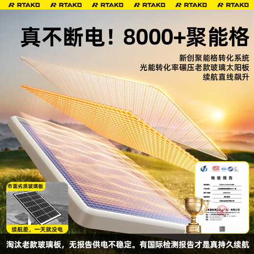 Rtako Dual AI Solar AOV Outdoor -Kamera -Monitor 360 -Grad -Panoramab