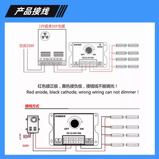 Green Shen LED lamp with brightness regulator memory LED dimming controller LED dimming module dimming LED bulb LED dimmer