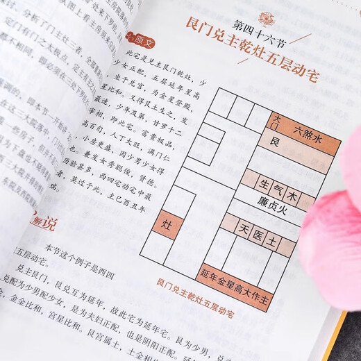 Empfohlen von Bureau 749 [Spot schnell geliefert] Echte Ausgabe acht House Mingjing + Yangzhai Sanyao von Zhao Jiufeng Chinesische traditionelle Feng Shui Bücher Einführung in Feng Shui Bücher Yangzhai Integrated Complete Collection acht Haus Dialyse Layout