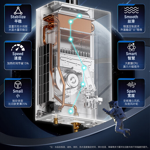 NORITZ Xiaoyunduo S gas water heater natural gas home appliances national subsidy 15% fast heating large water volume constant temperature dual water control servo bottom fan 16EA2AFEX