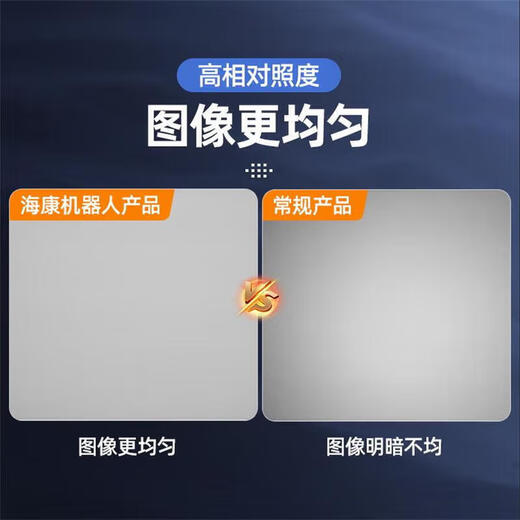 【官旗】海康机器人1000万像素低畸变FA工业相机镜头KF系列C接口高速图像检测缺陷试验 【50mm定焦】MVL-HF5024M-10MP