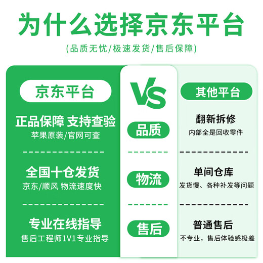 Apple Apple imac Pro second-hand Apple all-in-one computer desktop 27-inch 5K office design editing Jingxuan Computer | One machine one inspection 19-year-old QY2 5K screen + independent display 4G i5-32-1TB