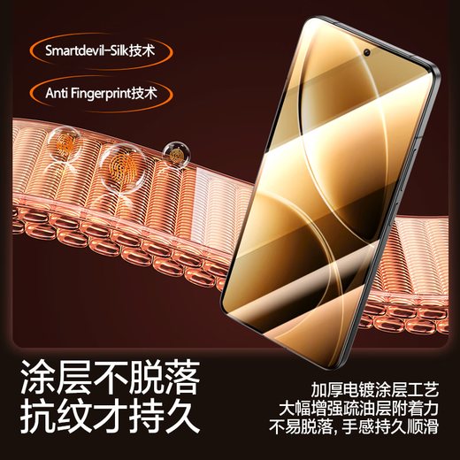 闪魔【超声波解锁膜】适用红米k80/K80pro钢化膜红米k80手机膜Redmi防爆抗指纹全玻璃超清高透手机贴膜 【抗蓝光升级防爆抗指纹】2片+神器 红米K80/K80pro【不能解锁包退】