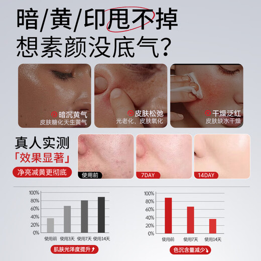 Transparent Whitening, Anti-Yellowing and Brightening Water Emulsion Set 577 Anti-Wrinkle Firming Anti-Aging Skin Care Products Wet Compress Hydrating Moisturizing Lotion