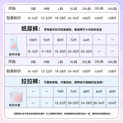 轻迹小羽宙超薄透气拉拉裤男女宝宝尿不湿全包臀婴儿学步裤 试用装拉拉裤XL码5片
