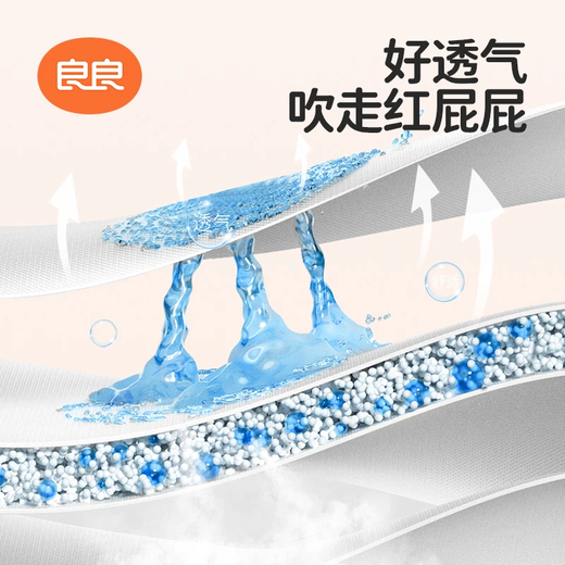 
Liangliang [Urine Separator] Newborns are super soft and enlarged disposable urine leakage and breathable portable infant and toddler diapers S code 80 tablets 0-1 month newborn 250*330mm