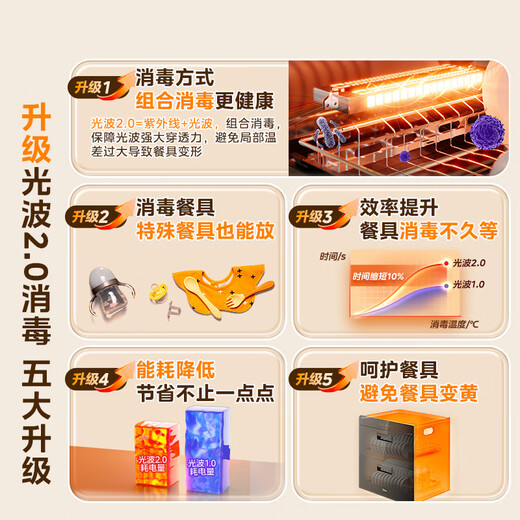 Midea Nuanyang Disinfection Cabinet Embedded Home Lightwave 2.0 110L Double Layer Large Capacity Tableware Cupboard Tableware Baby Bottle National Subsidy 90Q15S Pro