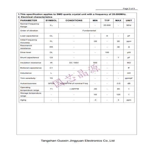 Crystal source Ziguang passive crystal oscillator SMD7050-25M-8PF whole disk 25MHz