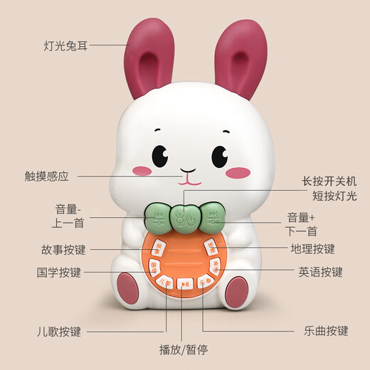 Sommer Kinderspielzeug singen Kaninchen Frühschullernmaschinen Puzzle Luminöses Baby Multifunktional Story Machine Stand Settings Süßes Kaninchengeschichte Maschin