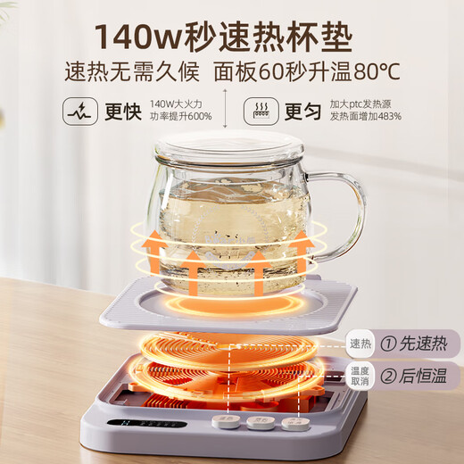 Bear Heated Coaster Ceramic Cup Constant Temperature Coaster Electric Heated Coaster Office Home Insulated Coaster Adjustable Temperature Milk Artifact DRBD-P40T1