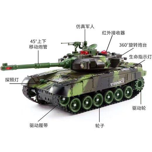 Wanre Extra Large Fernbedienungspanzer Spielzeugladeladjungen simulierte Fernbedienungsstrecke gegen Kinder Tucker Fernbedienung Car Man Story Model Raded 33 cm [Military Green] E-Commerce-Installation Standardpaket [eine 600-mAh-Batterie]