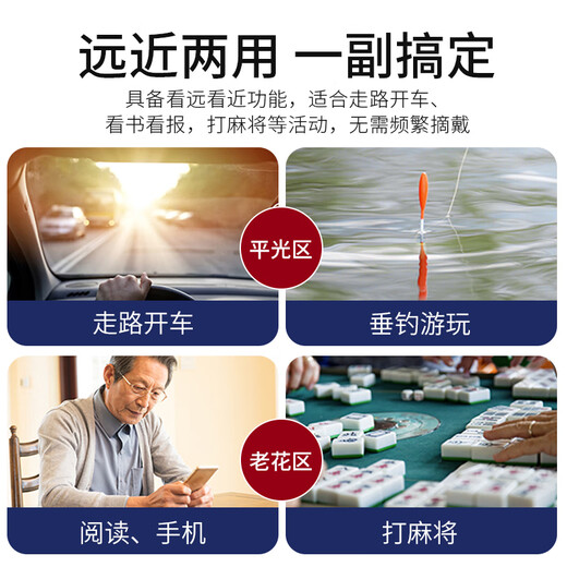 Jin Mengyuan Reading Glasses dual-purpose intelligent automatic zooming, looking far and near, one-line brand authentic black 250 degrees