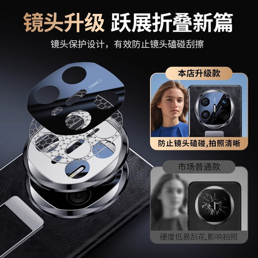 MANLE [Collection Wristband Design] Geeignet für Huawei Matex6 Collector's Edition Mobile Case Business Intelligent Fenster Flip Crocodile Muster Ledergehäuse Anti-Fall Huawei x6 Schutzhülle Ölwachsmuster-Schweiß rot