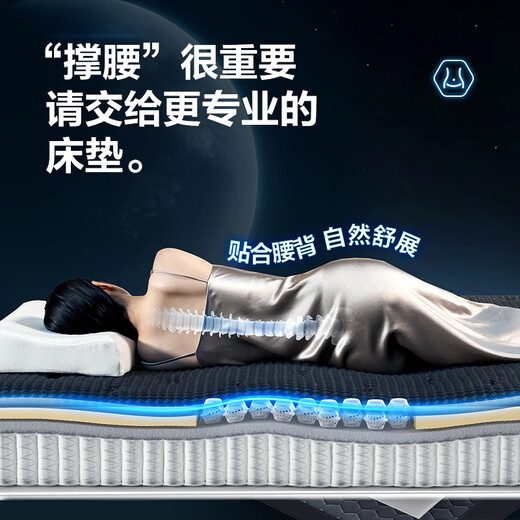 
Gujia Home 3D Support Max Natural Latex Mattress Latex Mattress Spring German Muller 3D M1098 90.DK.M1098-1.8X2.0