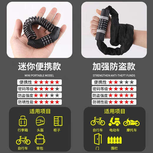 首力便携式头盔锁自行车电瓶车电动车钢丝钢缆锁密码锁骑行装备配件
