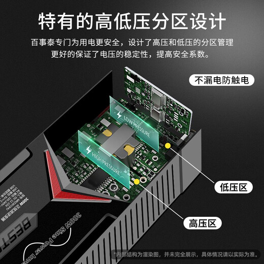 Bestai Inverter 12V to 220V Vehicle Inverter Converter 300W Pure Sine Wave Oxygen Concentrator Special