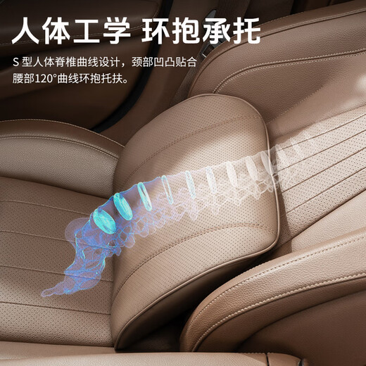Wuji Auto Kopfstütze Hals Kissen Auto Lenden Sie Kissen Sitzwagen Memory Schaumkissen Taillenkissen Taillenschutz Bmw Nio et5es6es8et7ec679 Aus weiß 1 Kopfstütze + 1 Taille Ruhe Ordnung Farbe