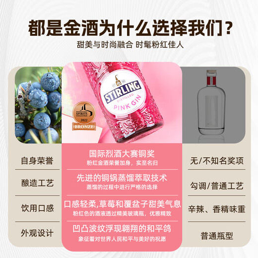 Sagli Gin, niederländische originale Flasche importierte ausländische Wein, rosa Gin -Wein, Jintangli Wine Base Wine 500ml
