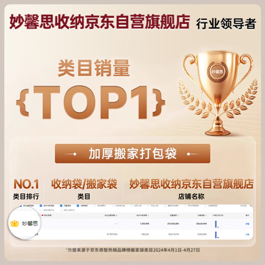 Miaoxinsi moving packing bag storage bag luggage bag quilt bag clothes bag storage bag moving artifact waterproof and mildew-proof