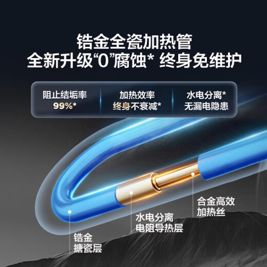 HAIER [BK5] Calentador de agua eléctrico de cañón plano de doble capa de 60 litros, limpieza de piel de botella azul pequeña, subsidio nacional 20% sin limpieza, varilla de magnesio sin reemplazo, 3300W Velocidad de frecuencia variable Calefiación de energía de primer nivel
